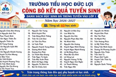Trường Tiểu học Đức Lợi thông báo kết quả tuyển sinh lớp 1 năm học 2026-2027